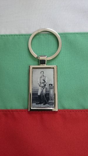 Ключодържател 